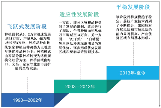 辦公室裝修設計有幾種方式-第1張圖片-上海古都建筑設計集團